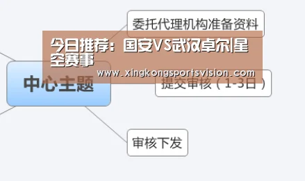 今日推荐:国安VS武汉卓尔|星空赛事(图2) 星空登录