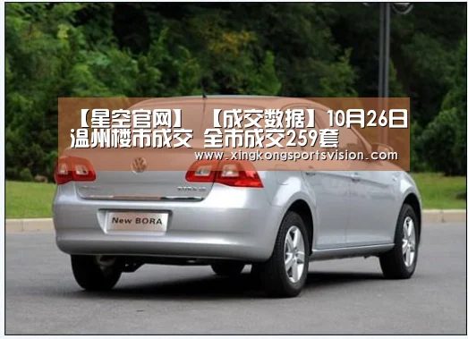 【星空官网】
【成交数据】10月26日温州楼市成交 全市成交259套(图1) 星空官网